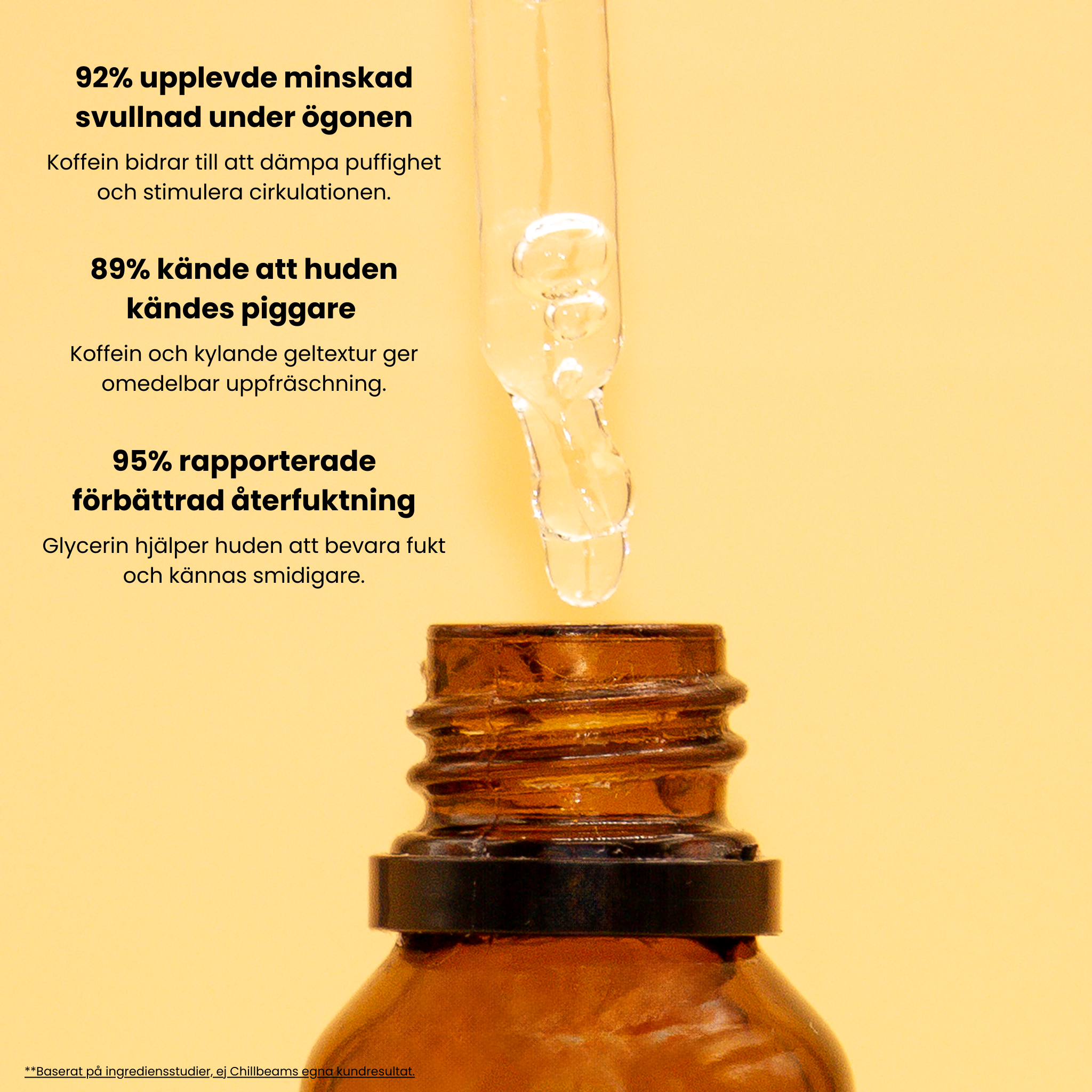 Caffeine Gel Booster