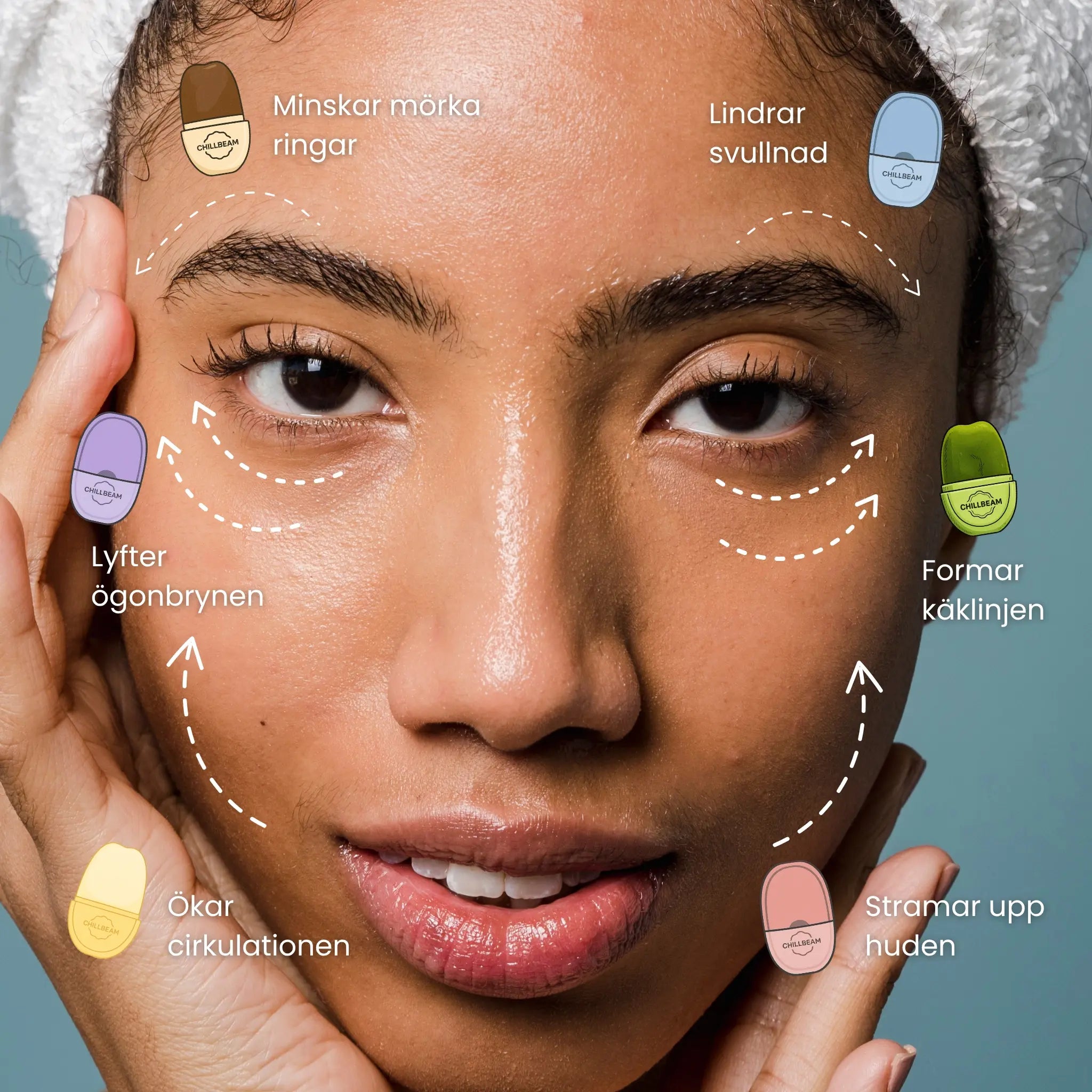 Chillbeam + Wake Me Up Concentrate