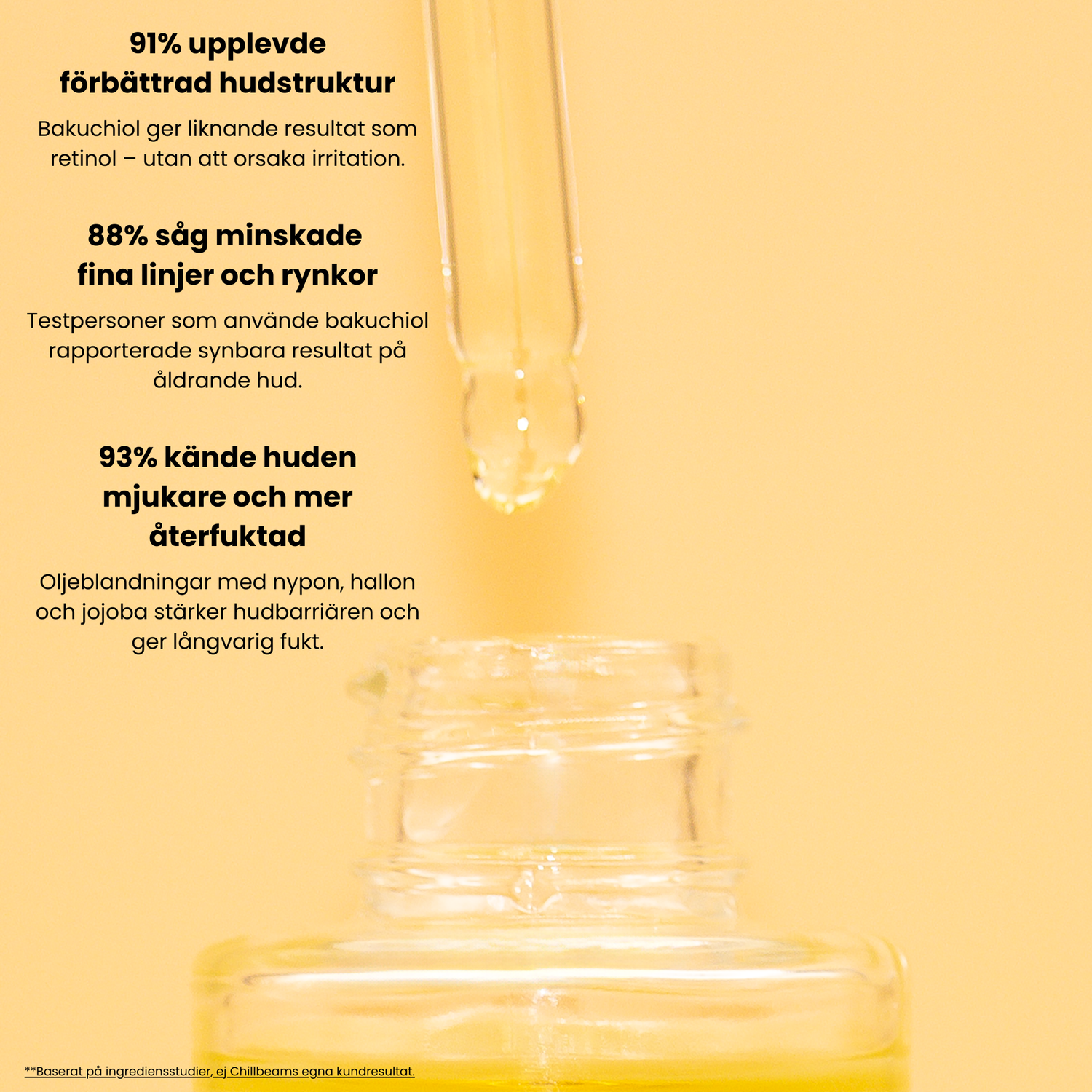 Natural Retinol-Alternative Oil Serum