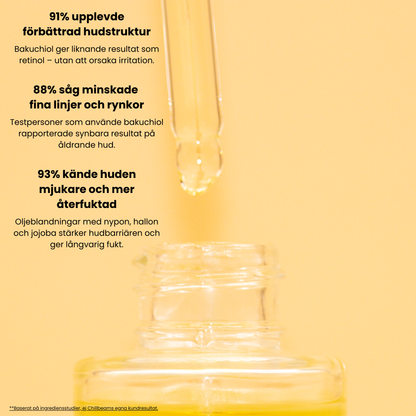 Natural Retinol-Alternative Oil Serum